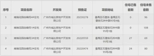 广州城投艰难时刻原恒大足球场终于封顶bob半岛体育(图11)